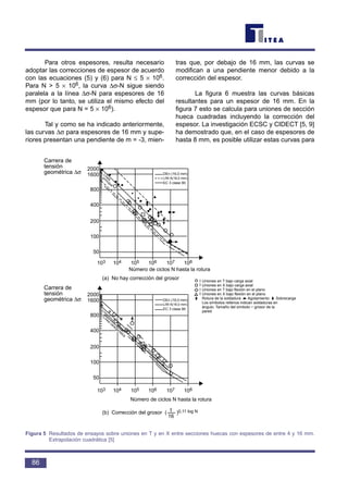 Para otros espesores, resulta necesario
adoptar las correcciones de espesor de acuerdo
con las ecuaciones (5) y (6) para N ≤ 5 × 106.
Para N > 5 × 106, la curva ∆σ-N sigue siendo
paralela a la línea ∆σ-N para espesores de 16
mm (por lo tanto, se utiliza el mismo efecto del
espesor que para N = 5 × 106).
Tal y como se ha indicado anteriormente,
las curvas ∆σ para espesores de 16 mm y supe-
riores presentan una pendiente de m = -3, mien-
tras que, por debajo de 16 mm, las curvas se
modifican a una pendiente menor debido a la
corrección del espesor.
La figura 6 muestra las curvas básicas
resultantes para un espesor de 16 mm. En la
figura 7 esto se calcula para uniones de sección
hueca cuadradas incluyendo la corrección del
espesor. La investigación ECSC y CIDECT [5, 9]
ha demostrado que, en el caso de espesores de
hasta 8 mm, es posible utilizar estas curvas para
86
Líneaprincipal
DEn (16,0 mm)
EC 3 clase 90
LIW A(16,0 mm)
DEn (16,0 mm)
EC 3 clase 90
LIW A(16,0 mm)
Carrera de
tensión
geométrica ∆σ
Carrera de
tensión
geométrica ∆σ
2000
1600
800
400
200
100
50
2000
1600
800
400
200
100
50
103 104 105 106 107 108
103 104 105 106 107 108
Número de ciclos N hasta la rotura
Número de ciclos N hasta la rotura
(a) No hay corrección del grosor
(b) Corrección del grosor ( ) 0,11 log N
Uniones en T bajo carga axial
Uniones en X bajo carga axial
Uniones en T bajo flexión en el plano
Uniones en X bajo flexión en el plano
Rotura de la soldadura Agotamiento Sobrecarga
Los símbolos rellenos indican soldaduras en
ángulo. Tamaño del símbolo ~ grosor de la
paredLínea
principal
Línea
característica
t
16
Figura 5 Resultados de ensayos sobre uniones en T y en X entre secciones huecas con espesores de entre 4 y 16 mm.
Extrapolación cuadrática [5]
 