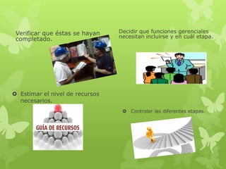 Verificar que éstas se hayan    Decidir que funciones gerenciales
 completado.                     necesitan incluirse y en cuál etapa.




 Estimar el nivel de recursos
  necesarios.
                                   Controlar las diferentes etapas.
 
