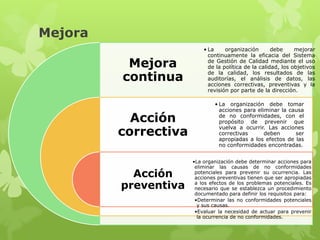 Mejora
                          • La     organización       debe     mejorar
                            continuamente la eficacia del Sistema
          Mejora            de Gestión de Calidad mediante el uso
                            de la política de la calidad, los objetivos

         continua
                            de la calidad, los resultados de las
                            auditorías, el análisis de datos, las
                            acciones correctivas, preventivas y la
                            revisión por parte de la dirección.

                              • La organización debe tomar
                                acciones para eliminar la causa
           Acción               de no conformidades, con el
                                propósito de prevenir que

         correctiva
                                vuelva a ocurrir. Las acciones
                                correctivas      deben      ser
                                apropiadas a los efectos de las
                                no conformidades encontradas.


                      •La organización debe determinar acciones para
                       eliminar las causas de no conformidades
           Acción      potenciales para prevenir su ocurrencia. Las
                       acciones preventivas tienen que ser apropiadas
         preventiva    a los efectos de los problemas potenciales. Es
                       necesario que se establezca un procedimiento
                       documentado para definir los requisitos para:
                       •Determinar las no conformidades potenciales
                        y sus causas.
                       •Evaluar la necesidad de actuar para prevenir
                        la ocurrencia de no conformidades.
 