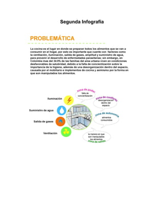 Segunda Infografía
 
