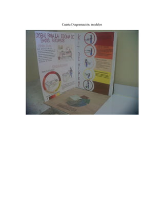 Cuarta Diagramación, modelos
 