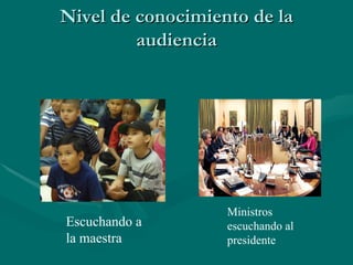 Nivel de conocimiento de la audiencia Escuchando a la maestra Ministros escuchando al presidente 