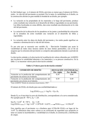 16
Es fácil deducir que si el número de ESALs previstos es menor que el número de ESALs
reales , la vida útil del pavimento se acortará. Por lo tanto, la variabilidad en el diseño, en
la construcción afectan en gran medida la bondad de un diseño, por ejemplo:
• La variación en las propiedades de los materiales a lo largo del pavimento, produce
como resultado una variación en el desarrollo de fallas y rugosidades en ese pavimento.
Las fallas localizadas en zonas débiles, dan como resultado una disminución en la vida
útil del pavimento.
• La variación de la ubicación de los pasadores en las juntas y profundidad de colocación
de la armadura da como resultado una variación en el desarrollo de fallas y
rugosidades.
• La variación entre los datos de diseño del pavimento y los reales puede significar un
aumento o disminución de la vida útil del mismo.
Es por esto que se necesario una variable (S0 – Desviación Estándar) que acote la
variabilidad de todos éstos factores dentro de unos límites permisibles, con el fin de
asegurar que la estructura del pavimento se comporte adecuadamente durante su período de
diseño.
La desviación estándar es la desviación de la población de valores obtenidos por AASHTO
que involucra la variabilidad inherente a los materiales y a su proceso constructivo. En la
tabla 1.2 se muestran valores para la desviación estándar.
Tabla 1.2 Valores para la desviación estándar*
CONDICIÓN DE DISEÑO DESVIACIÓN ESTÁNDAR (S0)
Pav. rígido Pav. flexible
Variación en la predicción del comportamiento del
pavimento sin errores en el tránsito.
0.34 0.44
Variación en la predicción del comportamiento del
pavimento con errores en el tránsito.
0.39 0.49
*
Guía AASHTO “Diseño de estructuras de pavimentos, 1993”.
El número de ESALs de diseño para una confiabilidad dada es:
Log (ESALs diseño ) = log NT + ZR x S0
Donde ZR es el área bajo la curva de distribución, correspondiente a la curva estandarizada.
Por ejemplo para R = 90 %, ZR = 1.28.
Sea NT =1x106
R = 90 % ZR = 1.28
Log (ESALs diseño ) = log 1 x106
+1.28*0.49 = 6.6272 ESALs diseño = 4.238x106
Esto significa que el pavimento va a diseñarse para 4.238x106 ESALs en lugar de los
1x106
. La diferencia entre estos valores es un coeficiente de seguridad cuyo propósito es
tener en cuenta la incertidumbre y variabilidad en el diseño, la construcción y distribución
de cargas.
 