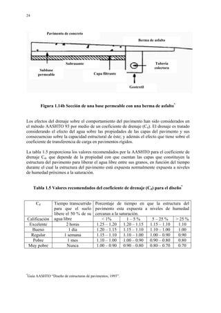24
Figura 1.14b Sección de una base permeable con una berma de asfalto*
Los efectos del drenaje sobre el comportamiento del pavimento han sido considerados en
el método AASHTO 93 por medio de un coeficiente de drenaje (Cd). El drenaje es tratado
considerando el efecto del agua sobre las propiedades de las capas del pavimento y sus
consecuencias sobre la capacidad estructural de éste; y además el efecto que tiene sobre el
coeficiente de transferencia de carga en pavimentos rígidos.
La tabla 1.5 proporciona los valores recomendados por la AASHTO para el coeficiente de
drenaje Cd, que depende de la propiedad con que cuentan las capas que constituyen la
estructura del pavimento para liberar el agua libre entre sus granos, en función del tiempo
durante el cual la estructura del pavimento está expuesta normalmente expuesta a niveles
de humedad próximos a la saturación.
Tabla 1.5 Valores recomendados del coeficiente de drenaje (Cd) para el diseño*
Cd Tiempo transcurrido
para que el suelo
libere el 50 % de su
agua libre
Porcentaje de tiempo en que la estructura del
pavimento esta expuesta a niveles de humedad
cercanas a la saturación.
Calificación < 1% 1 – 5 % 5 – 25 % > 25 %
Excelente 2 horas 1.25 – 1.20 1.20 – 1.15 1.15 – 1.10 1.10
Bueno 1 día 1.20 – 1.15 1.15 – 1.10 1.10 – 1.00 1.00
Regular 1 semana 1.15 – 1.10 1.10 – 1.00 1.00 – 0.90 0.90
Pobre 1 mes 1.10 – 1.00 1.00 – 0.90 0.90 – 0.80 0.80
Muy pobre Nunca 1.00 – 0.90 0.90 – 0.80 0.80 – 0.70 0.70
*
Guía AASHTO “Diseño de estructuras de pavimentos, 1993”.
Berma de asfalto
Tubería
colectora
Capa filtrante
Subrasante
Pavimento de concreto
Geotextil
Subbase
permeable
 