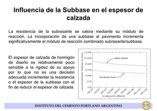 Influencia de la Subbase en el espesor de
                    calzada
La resistencia de la subrasante se valora mediante su módulo de
reacción. La incorporación de una subbase al pavimento incrementa
significativamente el módulo de reacción combinado subrasante/subbase.


El espesor de calzada de hormigón
de diseño es relativamente poco
sensible a la rigidez de su apoyo
por lo que no es una decisión
adecuada incrementar la resistencia
o el espesor de la subbase con el
fin de reducir el espesor de calzada.



              INSTITUTO DEL CEMENTO PORTLAND ARGENTINO
 