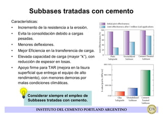 Subbases tratadas con cemento
Características:
•   Incremento de la resistencia a la erosión.
•   Evita la consolidación debido a cargas
    pesadas.
•   Menores deflexiones.
•   Mejor Eficiencia en la transferencia de carga.
•   Elevada capacidad de carga (mayor “k”), con
    reducción de espesor en losas.
•   Apoyo firme para TAR (mejora en la lisura
    superficial que entrega el equipo de alto
    rendimiento), con menores demoras por
    malas condiciones climáticas.


         Considerar siempre el empleo de
         Subbases tratadas con cemento.

              INSTITUTO DEL CEMENTO PORTLAND ARGENTINO
 