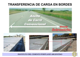 TRANSFERENCIA DE CARGA EN BORDES




    INSTITUTO DEL CEMENTO PORTLAND ARGENTINO
 