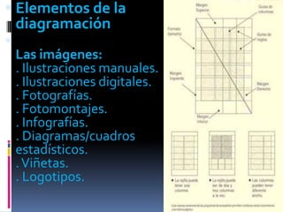  Elementos de la
    diagramación

    Las imágenes:
    . Ilustraciones manuales.
    . Ilustraciones digitales.
    . Fotografías.
    . Fotomontajes.
    . Infografías.
    . Diagramas/cuadros
    estadísticos.
    . Viñetas.
    . Logotipos.
 