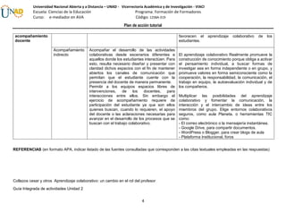 Plan de acción tutorial
4
Universidad Nacional Abierta y a Distancia – UNAD - Vicerrectoría Académica y de Investigación - VIACI
Escuela: Ciencias de la Educación Programa: Formación de Formadores
Curso: e-mediador en AVA Código: 1258A-319
acompañamiento
docente
favorecen el aprendizaje colaborativo de los
estudiantes.
Acompañamiento
indirecto
Acompañar el desarrollo de las actividades
colaborativas desde escenarios diferentes a
aquellos donde los estudiantes interactúen. Para
esto, resulta necesario diseñar y presentar con
claridad dichos espacios con el fin de mantener
abiertos los canales de comunicación que
permitan que el estudiante cuente con la
presencia del docente de manera permanente.
Permitir a los equipos espacios libres de
intervenciones, de los docentes, para
interacciones entre ellos. Sin embargo el
ejercicio de acompañamiento requiere de
participación del estudiante ya que son ellos
quienes buscan, cuando lo requieren, el apoyo
del docente o las aclaraciones necesarias para
avanzar en el desarrollo de los procesos que se
buscan con el trabajo colaborativo.
El aprendizaje colaborativo Realmente promueve la
construcción de conocimiento porque obliga a activar
el pensamiento individual, a buscar formas de
investigar sea en forma independiente o en grupo, y
promueve valores en forma semiconsciente como la
cooperación, la responsabilidad, la comunicación, el
trabajo en equipo, la autoevaluación individual y de
los compañeros.
Multiplicar las posibilidades del aprendizaje
colaborativo y fomentar la comunicación, la
interacción y el intercambio de ideas entre los
miembros del grupo. Elige entornos colaborativos
seguros, como aula Planeta, o herramientas TIC
como:
- El correo electrónico o la mensajería instantánea.
- Google Drive, para compartir documentos.
- WordPress o Blogger, para crear blogs de aula
- Plataforma Institucional, foros
REFERENCIAS (en formato APA, indicar listado de las fuentes consultadas que corresponden a las citas textuales empleadas en las respuestas)
Collazos cesar y otros Aprendizaje colaborativo: un cambio en el rol del profesor
Guía Integrada de actividades Unidad 2
 