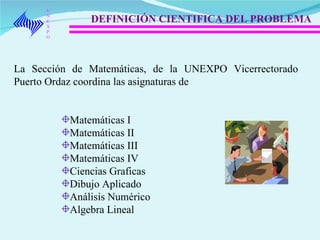 UNEXPO DEFINICIÓN CIENTIFICA DEL PROBLEMA La Sección de Matemáticas, de la UNEXPO Vicerrectorado Puerto Ordaz coordina las asignaturas de  Matemáticas I Matemáticas II Matemáticas III Matemáticas IV Ciencias Graficas Dibujo Aplicado Análisis Numérico Algebra Lineal 