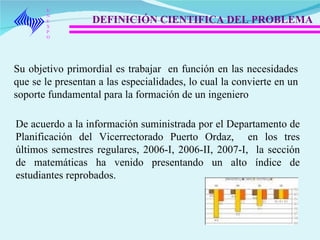 UNEXPO DEFINICIÓN CIENTIFICA DEL PROBLEMA Su objetivo primordial es trabajar  en función en las necesidades que se le presentan a las especialidades, lo cual la convierte en un soporte fundamental para la formación de un ingeniero De acuerdo a la información suministrada por el Departamento de Planificación del Vicerrectorado Puerto Ordaz,  en los tres últimos semestres regulares, 2006-I, 2006-II, 2007-I,  la sección de matemáticas ha venido presentando un alto índice de estudiantes reprobados. 