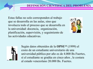 UNEXPO DEFINICIÓN CIENTIFICA DEL PROBLEMA Estas fallas no solo corresponden al trabajo que se desarrolla en las aulas, sino que involucra todo el proceso que se desarrolla en la universidad: docencia,  organización, planificación, supervisión, y seguimiento de las actividades educativas. Según datos obtenidos de la  OPSU (4)   (1999) el costo de un estudiante universitario de una universidad pública por año es de 4.000 Bs Fuertes, si el estudiante se gradúa en cinco años , le costara al estado venezolano 20.000 Bs. Fuertes. 
