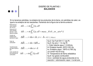 DISEÑO DE PLANTAS I
BALANCES
Si no tenemos pérdidas, la entalpía de los productos de la llama, sin pérdidas de calor, es
igual a la entalpía de los reactantes. Partiendo de la figura de la lámina anterior:
25
2 2
100
,a dH m Cp dT→Δ = ∫& &
25
5 5 2
27
, _ _ _ *b dH m Cp dT masa H O en aire λ→Δ = +∫& &
10 * ( , 25º , 195º , 14 )c d l C v C baraH m h h→ −Δ =& &
2 *d e combH m H→Δ = Δ& &
2 *e f H OH m λ→Δ =& &
8 8
25
,f g
Tf
H m Cp dT→Δ = ∫& &
Cp,2: Cp Fuel Oil=1,7 J/g.ºK
Cp,5: Cp aire = 1,0 J/g.ºK
λ: Calor latente agua = 2.240J/g
hl: Entalpía líquido, 25ºC=105 J/g
hv: Entalpía vapor, 195ºC=2.790 J/g
ΔΗ comb=-42,43 kJ/g
Tf: Temperatura de llama adiabática
Cp,8: Cp gases combustión
mH2O: cantidad de agua producida en la
reacción + atomización vapor + la del aire
Reducción en
calor sensible
del Fuel Oil
Reducción en
calor sensible
del Aire + calor
latente del agua
Cambio de
entalpía para
atomizar el vapor
Calor de
combustión
Transformación
del agua líquida a
gas
Calor sensible de
los productos de
combustión
 