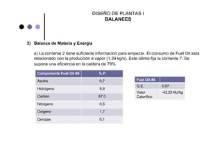 DISEÑO DE PLANTAS I
BALANCES
3) Balance de Materia y Energía
a) La corriente 2 tiene suficiente información para empezar. El consumo de Fuel Oil está
relacionado con la producción e vapor (1,39 kg/s). Este último fija la corriente 7. Se
supone una eficiencia en la caldera de 79%.
Componente Fuel Oil #6 % P
Azufre 0,7
Hidrógeno 9,9
Carbón 87,0
Nitrógeno 0,6
Oxígeno 1,7
Cenizas 0,1
Fuel Oil #6
G.E. 0,97
Valor
Calorífico
-42,23 MJ/kg
 