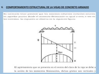 V. COMPORTAMIENTO ESTRUCTURAL DE LA VIGAS DE CONCRETO ARMADO
 