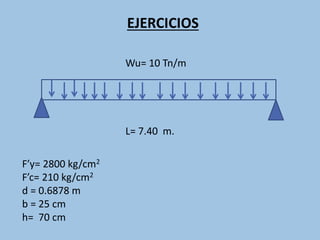 EJERCICIOS
Wu= 10 Tn/m
L= 7.40 m.
F’y= 2800 kg/cm2
F’c= 210 kg/cm2
d = 0.6878 m
b = 25 cm
h= 70 cm
 