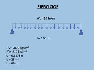 EJERCICIOS
Wu= 10 Tn/m
L= 3.65 m.
F’y= 2800 kg/cm2
F’c= 210 kg/cm2
d = 0.5378 m
b = 25 cm
h= 60 cm
 