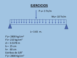 EJERCICIOS
Wu= 10 Tn/m
L= 3.65 m.
F’y= 2800 kg/cm2
F’c= 210 kg/cm2
d = 0.5378 m
b = 25 cm
h= 60 cm
Estribos de 3/8”
F’y= 2800 Kg/cm2
P u= 3 Tn/m
 