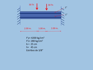 2.00 m. 1.00 m. 2.00 m.
30 Tn 30 Tn
F’y= 4200 kg/cm2
F’c= 280 kg/cm2
b = 25 cm
h= 45 cm
Estribos de 3/8”
1”
1”
 