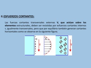 II.ESFUERZOS CORTANTES:
Las fuerzas cortantes transversales externas V, que actúan sobre los
elementos estructurales, deben ser resistidas por esfuerzos cortantes internos
τ, igualmente transversales, pero que por equilibrio también generan cortantes
horizontales como se observa en la siguiente figura.
 