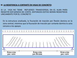 SI LA VIGA NO TIENE REFUERZO TRANSVERSAL EN EL ALMA PARA
RESISTIR ESFUERZOS DE CORTE, ENTONCES ESTOS SERÁN RESISTIDOS
UNICAMENTE POR EL CONCRETO
III LA RESISTENCIA A CORTANTE EN VIGAS DE CONCRETO:
En la estructura analizada, la fisuración de tracción por flexión domina en la
zona central, mientras que la fisuración de tracción por cortante domina la zona
cercana a los apoyos
 