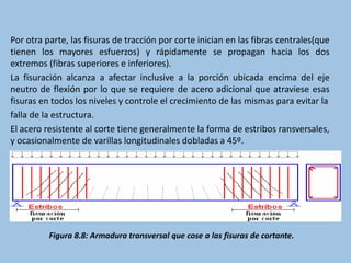 Por otra parte, las fisuras de tracción por corte inician en las fibras centrales(que
tienen los mayores esfuerzos) y rápidamente se propagan hacia los dos
extremos (fibras superiores e inferiores).
La fisuración alcanza a afectar inclusive a la porción ubicada encima del eje
neutro de flexión por lo que se requiere de acero adicional que atraviese esas
fisuras en todos los niveles y controle el crecimiento de las mismas para evitar la
falla de la estructura.
El acero resistente al corte tiene generalmente la forma de estribos ransversales,
y ocasionalmente de varillas longitudinales dobladas a 45º.
Figura 8.8: Armadura transversal que cose a las fisuras de cortante.
 