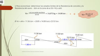 diseño por fuerza cortante.pptx