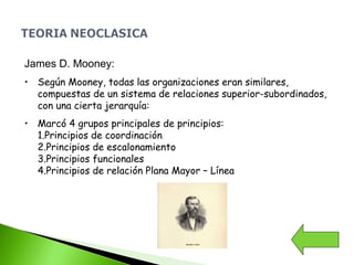 James D. Mooney:
• Según Mooney, todas las organizaciones eran similares,
compuestas de un sistema de relaciones superior-subordinados,
con una cierta jerarquía:
• Marcó 4 grupos principales de principios:
1.Principios de coordinación
2.Principios de escalonamiento
3.Principios funcionales
4.Principios de relación Plana Mayor – Línea
 