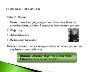 Peter F. Druker:
• Druker menciona que, aunque hay diferentes tipos de
organizaciones, existen 3 aspectos importantes que son:
1. Objetivos.
2. Administración.
3. Desempeño Individual.
También comenta que en la organización se tienen que ver las
siguientes características:
Eficacia: Alcanzar objetivos ó resultados.
Eficiencia: Uso de los recursos.
 