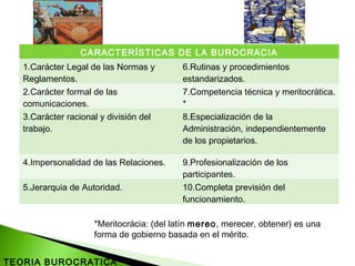 CARACTERÍSTICAS DE LA BUROCRACIA
1.Carácter Legal de las Normas y
Reglamentos.
6.Rutinas y procedimientos
estandarizados.
2.Carácter formal de las
comunicaciones.
7.Competencia técnica y meritocrática.
*
3.Carácter racional y división del
trabajo.
8.Especialización de la
Administración, independientemente
de los propietarios.
4.Impersonalidad de las Relaciones. 9.Profesionalización de los
participantes.
5.Jerarquia de Autoridad. 10.Completa previsión del
funcionamiento.
*Meritocrácia: (del latín mereo, merecer, obtener) es una
forma de gobierno basada en el mérito.
TEORIA BUROCRATICA
 