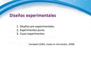 Diseños experimentalesDiseños pre-experimentalesExperimentos purosCuasi-experimentosCampbell (1982; citado en Hernández, 2008)