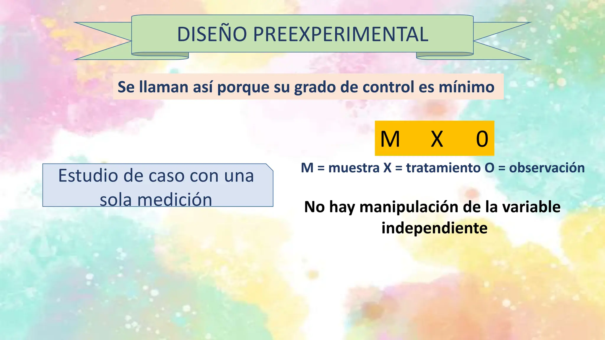 Pre Experiment DISEÑO PREEXPERIMENTAL, DEFINICIÓN Y EJEMPLO | PPTX