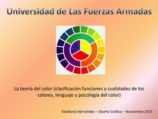 La teoría del color (clasificación funciones y cualidades de los
colores, lenguaje y psicología del color)
Estefanía Hernández – Diseño Gráfico – Noviembre 2015
 