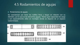 4.5 Rodamientos de agujas
 Rodamientos de agujas
Se caracterizan por tener los rodillos finos y largos en relación con su
diámetro, por lo que se les denomina agujas. Tienen gran capacidad de carga
y son especialmente útiles en montajes donde se dispone de un espacio
radial limitado.
 