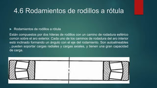 4.6 Rodamientos de rodillos a rótula
 Rodamientos de rodillos a rótula
Están compuestos por dos hileras de rodillos con un camino de rodadura esférico
común sobre el aro exterior. Cada uno de los caminos de rodadura del aro interior
está inclinado formando un ángulo con el eje del rodamiento. Son autoalineables
, pueden soportar cargas radiales y cargas axiales, y tienen una gran capacidad
de carga.
 