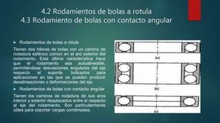 4.2 Rodamientos de bolas a rotula
4.3 Rodamiento de bolas con contacto angular
 Rodamientos de bolas a rótula
Tienen dos hileras de bolas con un camino de
rodadura esférico común en el aro exterior del
rodamiento. Esta última característica hace
que el rodamiento sea autoalineable,
permitiéndose desviaciones angulares del eje
respecto al soporte. Indicados para
aplicaciones en las que se pueden producir
desalineaciones o deformaciones del eje.
 Rodamientos de bolas con contacto angular
Tienen los caminos de rodadura de sus aros
interior y exterior desplazados entre sí respecto
al eje del rodamiento. Son particularmente
útiles para soportar cargas combinadas.
 