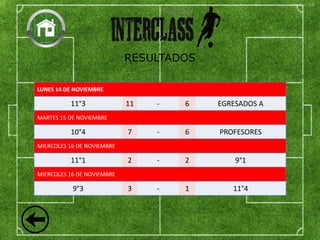 RESULTADOS
LUNES 14 DE NOVIEMBRE
11°3 11 - 6 EGRESADOS A
MARTES 15 DE NOVIEMBRE
10°4 7 - 6 PROFESORES
MIERCOLES 16 DE NOVIEMBRE
11°1 2 - 2 9°1
MIERCOLES 16 DE NOVIEMBRE
9°3 3 - 1 11°4
 