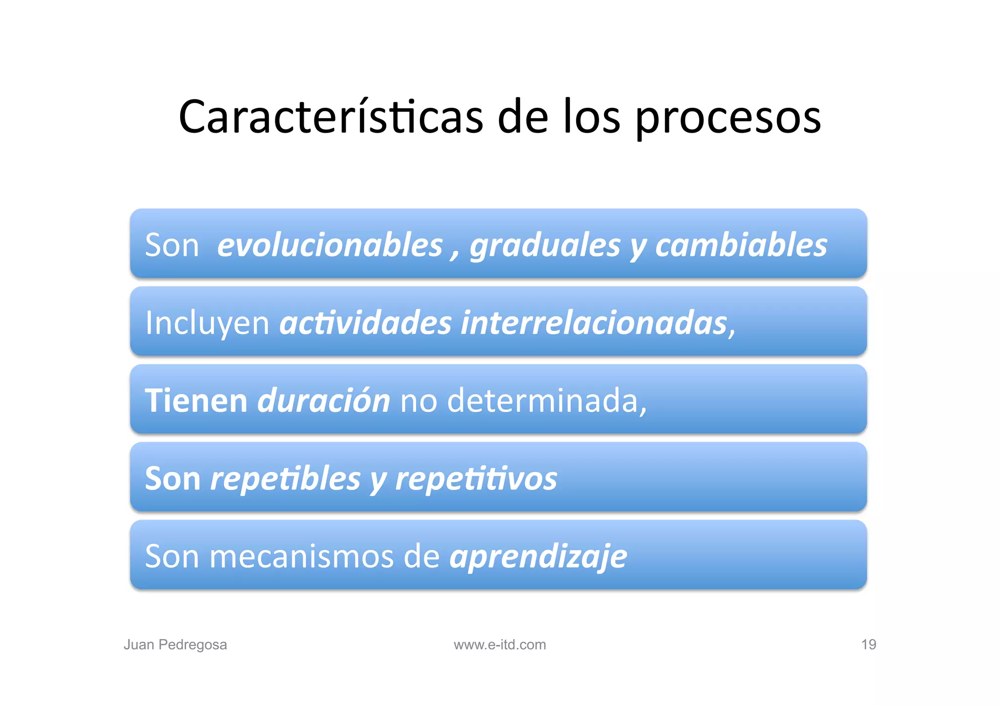 CaracterísOcas	
  de	
  los	
  procesos	
  

  Son	
  	
  evolucionables	
  ,	
  graduales	
  y	
  cambiables	
  

  Incluyen	
  ac/vidades	
  interrelacionadas,	
  

  Tienen	
  duración	
  no	
  determinada,	
  

  Son	
  repe/bles	
  y	
  repe//vos	
  

  Son	
  mecanismos	
  de	
  aprendizaje	
  

Juan Pedregosa                 www.e-itd.com                           19
 