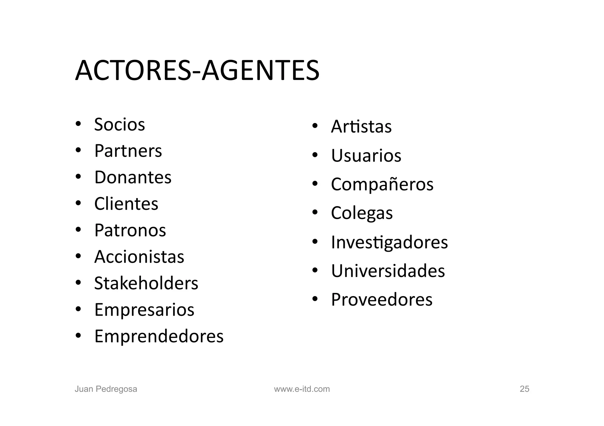 ACTORES-­‐AGENTES	
  
•    Socios	
                    •       ArOstas	
  
•    Partners	
                  •       Usuarios	
  
•    Donantes	
                  •       Compañeros	
  
•    Clientes	
                  •       Colegas	
  
•    Patronos	
  
                                 •       InvesOgadores	
  
•    Accionistas	
  
                                 •       Universidades	
  
•    Stakeholders	
  
                                 •       Proveedores	
  
•    Empresarios	
  
•    Emprendedores	
  

Juan Pedregosa           www.e-itd.com                       25
 