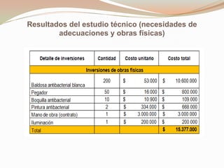 Resultados del estudio técnico (necesidades de
adecuaciones y obras físicas)

 