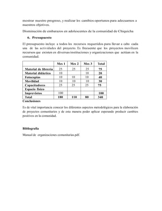 mostrar nuestro progreso, y realizar los cambios oportunos para adecuarnos a
nuestros objetivos.
Disminución de embarazos en adolescentes de la comunidad de Chiquicha
6. Presupuesto
El presupuesto incluye a todos los recursos requeridos para llevar a cabo cada
una de las actividades del proyecto. Es frecuente que los proyectos movilicen
recursos que existen en diversas instituciones y organizaciones que actúan en la
comunidad.
Mes 1 Mes 2 Mes 3 Total
Material de librería 25 25 25 75
Material didáctico 10 10 20
Fotocopias 10 10 10 40
Movilidad 10 10 10 30
Capacitadores 25 25 25 75
Espacio físico
Imprevistos 100 100
Total 180 110 80 340
Conclusiones
Es de vital importancia conocer los diferentes aspectos metodológicos para la elaboración
de proyectos comunitarios y de esta manera poder aplicar esperando producir cambios
positivos en la comunidad.
Bibliografía
Manual de organizaciones comunitarias.pdf.
 