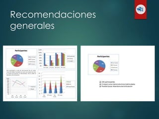 Recomendaciones
generales
 