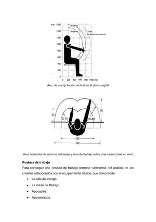 Arco de manipulación vertical en el plano sagital
Arco horizontal de alcance del brazo y área de trabajo sobre una mesa (cotas en mm)
Postura de trabajo
Para conseguir una postura de trabajo correcta partiremos del análisis de los
criterios relacionados con el equipamiento básico, que comprende:
• La silla de trabajo.
• La mesa de trabajo.
• Apoyapiés.
• Apoyabrazos.
 
