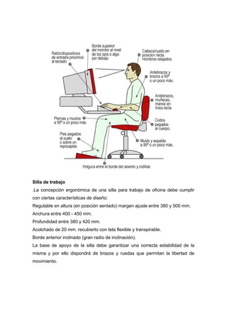 Silla de trabajo
.La concepción ergonómica de una silla para trabajo de oficina debe cumplir
con ciertas características de diseño:
Regulable en altura (en posición sentado) margen ajuste entre 380 y 500 mm.
Anchura entre 400 - 450 mm.
Profundidad entre 380 y 420 mm.
Acolchado de 20 mm. recubierto con tela flexible y transpirable.
Borde anterior inclinado (gran radio de inclinación).
La base de apoyo de la silla debe garantizar una correcta estabilidad de la
misma y por ello dispondrá de brazos y ruedas que permitan la libertad de
movimiento.
 