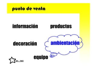 punto de venta


información       productos


decoración        ambientación

         equipo
 