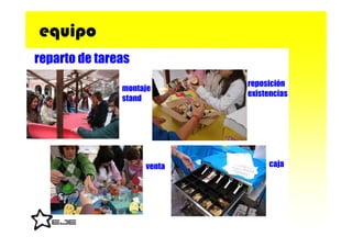 equipo
reparto de tareas
                            reposición
               montaje
                            existencias
               stand




                    venta        caja
 