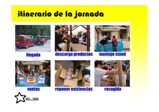 itinerario de la jornada



  llegada   descarga productos    montaje stand




  ventas    reponer existencias     recogida
 