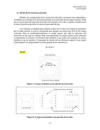 OPS/CEPIS/05.160
                                                                                        UNATSABAR

   a) Diseño de la estructura portante

        Debido a la configuración de los reservorios elevados, un aspecto muy importante a
considerar en el diseño de la estructura portante es la inclusión de las cargas sísmicas. Dado
que la mayor parte del peso del reservorio esta ubicado en la cuba, se puede considerar que
la fuerza sísmica actúa sobre el centro de gravedad de ésta.

        Las columnas se diseñan para soportar el peso de la cuba y los esfuerzos generados
por la carga sísmica, la cual se recomienda que siempre sea mayor que 20% de las cargas
verticales. Para su predimensionamiento se puede asumir que toda la estructura del
reservorio es una viga en voladizo. Bajo esta suposición, las cargas axiales en las columnas
se determinan en función a la distancia del elemento al eje neutro del conjunto, el cual es
también su eje de simetría. El momento de inercia de las columnas respecto al eje neutro
(véase figura 9.a), despreciando la inercia propia de las columnas es:

                                         I = 4 A v2

       Donde:
                                        Peso del techo



                                         Empuje
                                        del líquido




                                    Peso de la losa y líquido

                 Figura 7. Cargas actuantes en la cuba de un reservorio.

                                                      Cargas proveniente del techo




          Losa de techo

                                                      Cargas provenientes de la base



                 Figura 8. Cargas transmitidas a las paredes de la cuba.


                                            - 15 -
 