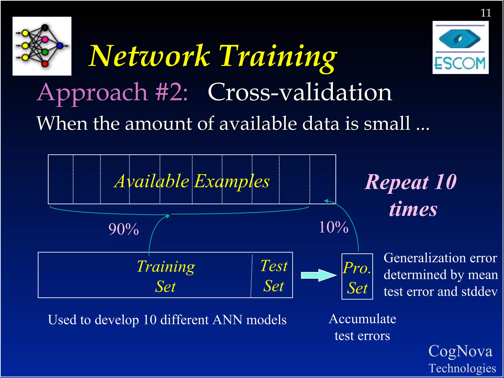 Network Training Approach #2:  Cross-validation When the amount of available data is small ... Available Examples Training Set Pro. Set 10% 90% Repeat 10 times Used to develop 10 different ANN models Accumulate test errors Generalization error determined by mean test error and stddev Test Set 