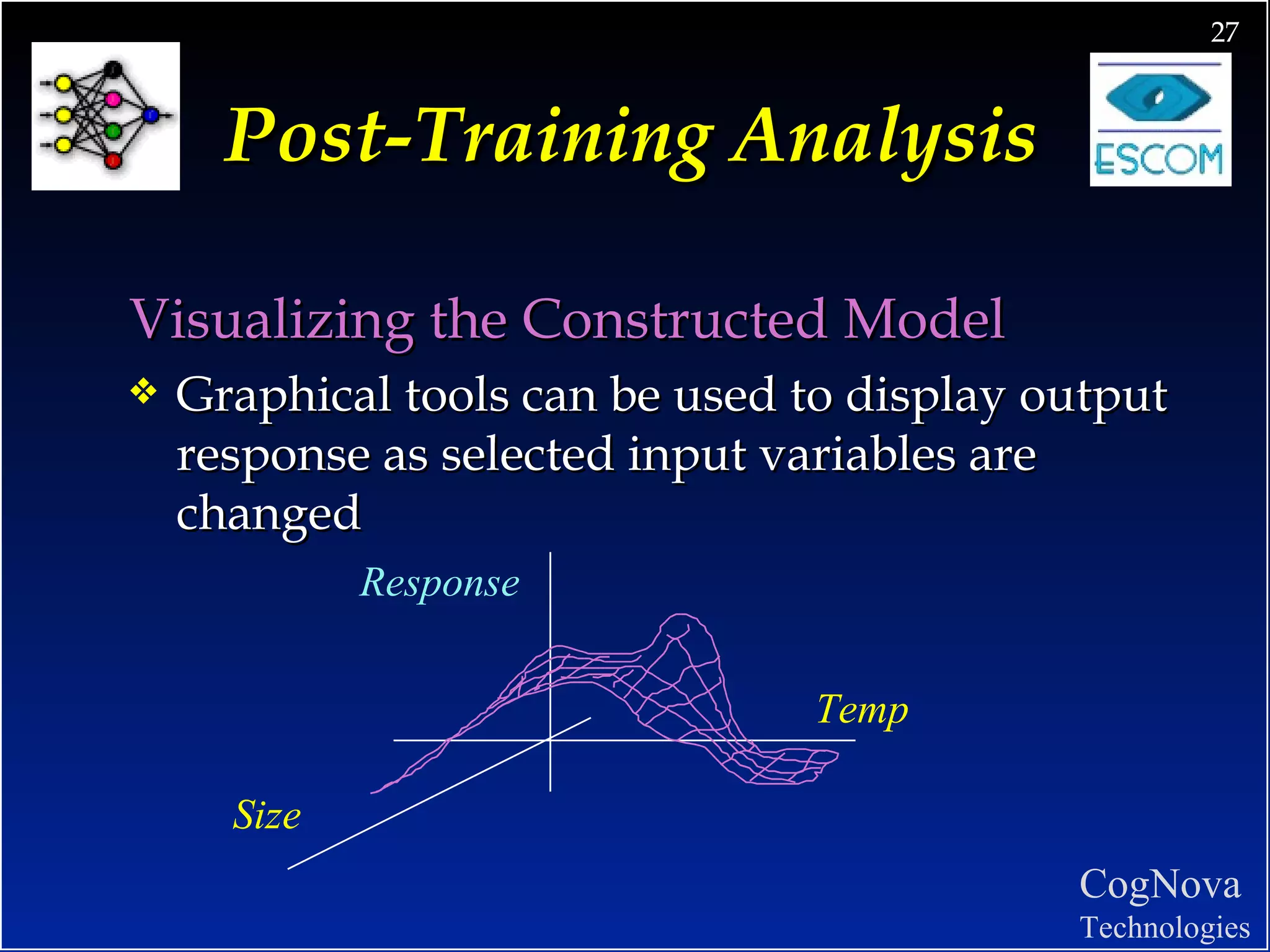 Post-Training Analysis Visualizing the Constructed Model Graphical tools can be used to display output response as selected input variables are changed Response Size Temp 